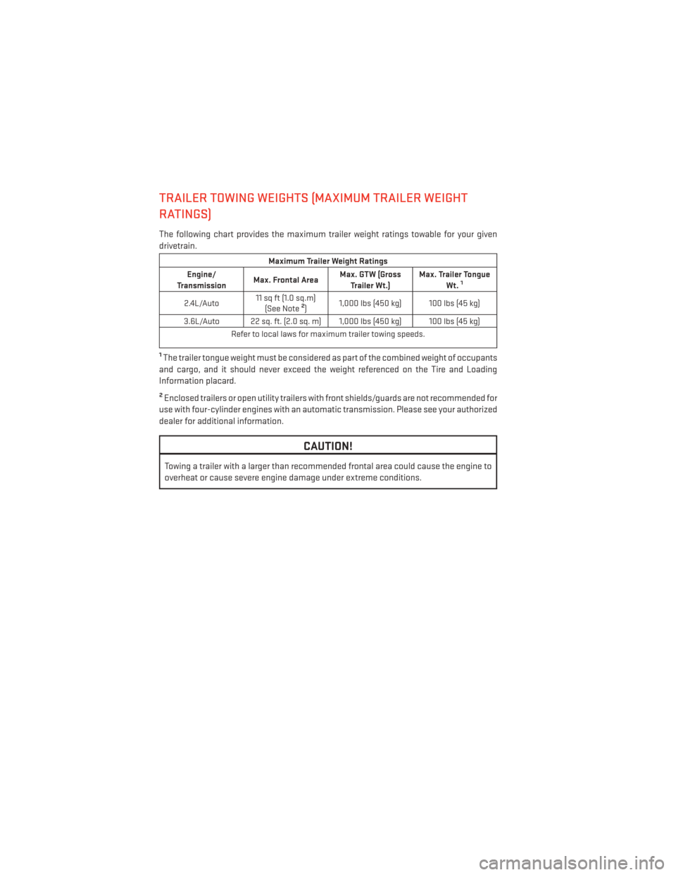 DODGE AVENGER 2014 2.G User Guide TRAILER TOWING WEIGHTS (MAXIMUM TRAILER WEIGHT
RATINGS)
The following chart provides the maximum trailer weight ratings towable for your given
drivetrain.
Maximum Trailer Weight Ratings
Engine/
Transm