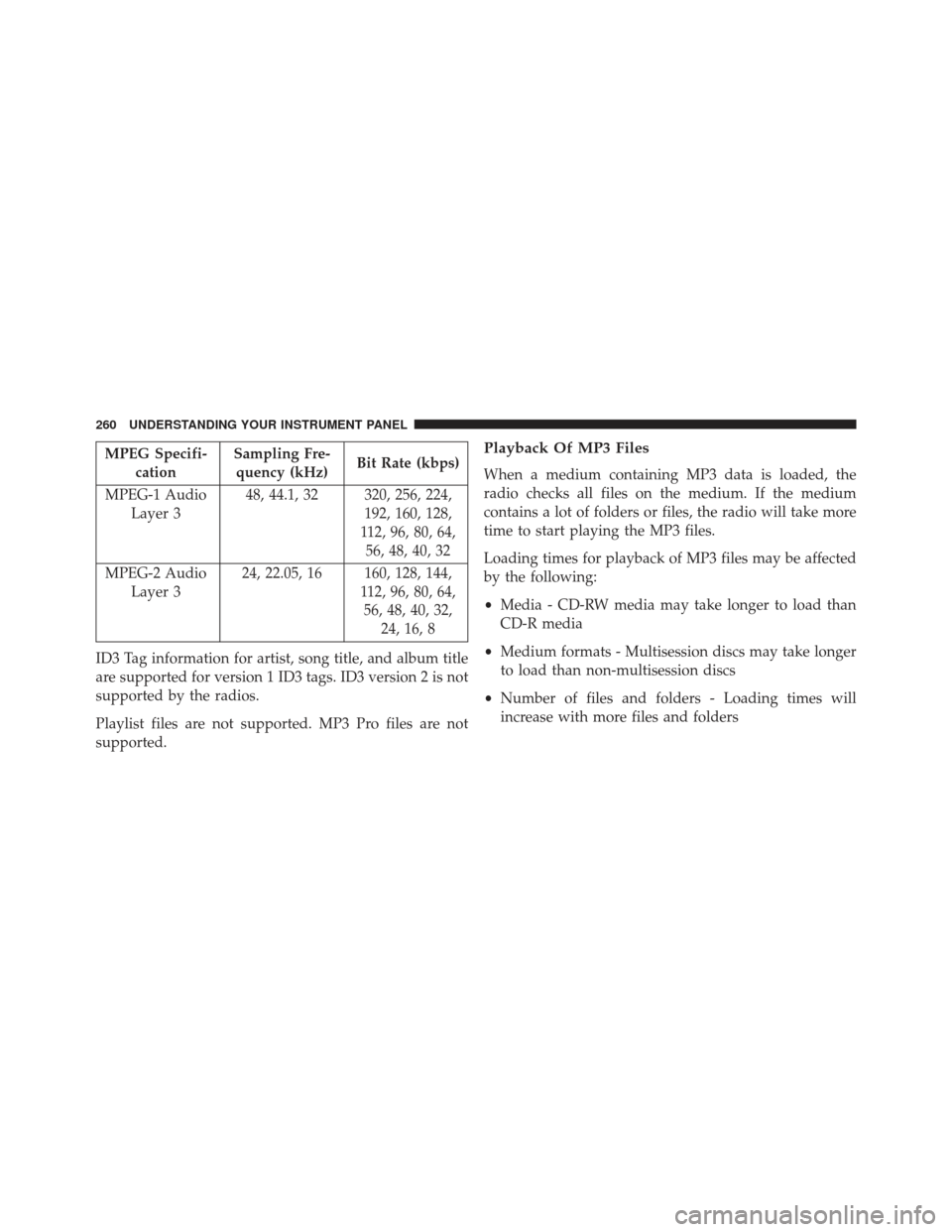 DODGE AVENGER 2014 2.G Service Manual MPEG Specifi-cation Sampling Fre-
quency (kHz) Bit Rate (kbps)
MPEG-1 Audio Layer 3 48, 44.1, 32 320, 256, 224,
192, 160, 128,
112, 96, 80, 64, 56, 48, 40, 32
MPEG-2 Audio Layer 3 24, 22.05, 16 160, 1