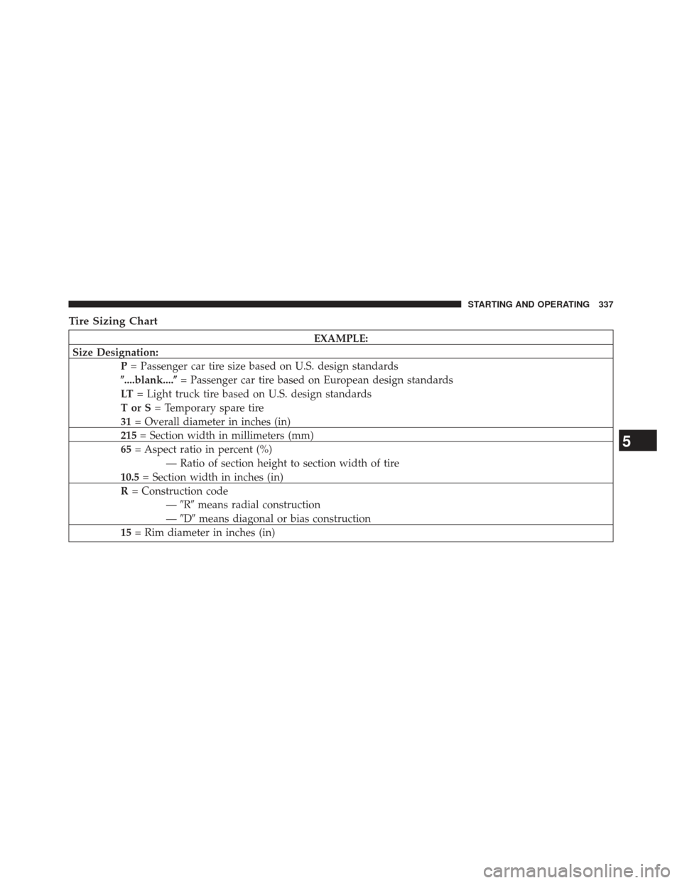 DODGE AVENGER 2014 2.G Owners Manual Tire Sizing Chart
EXAMPLE:
Size Designation: P= Passenger car tire size based on U.S. design standards
....blank.... = Passenger car tire based on European design standards
LT = Light truck tire bas