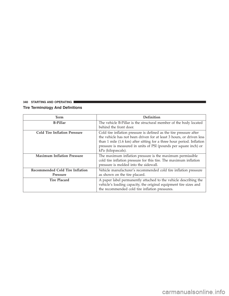 DODGE AVENGER 2014 2.G User Guide Tire Terminology And Definitions
TermDefinition
B-Pillar The vehicle B-Pillar is the structural member of the body located
behind the front door.
Cold Tire Inflation Pressure Cold tire inflation press