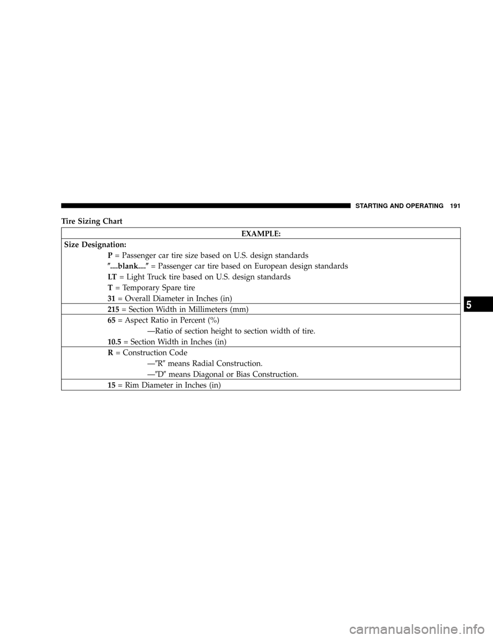 DODGE CALIBER 2006 1.G Owners Manual Tire Sizing Chart
EXAMPLE:
Size Designation:
P= Passenger car tire size based on U.S. design standards
(....blank....(= Passenger car tire based on European design standards
LT= Light Truck tire based