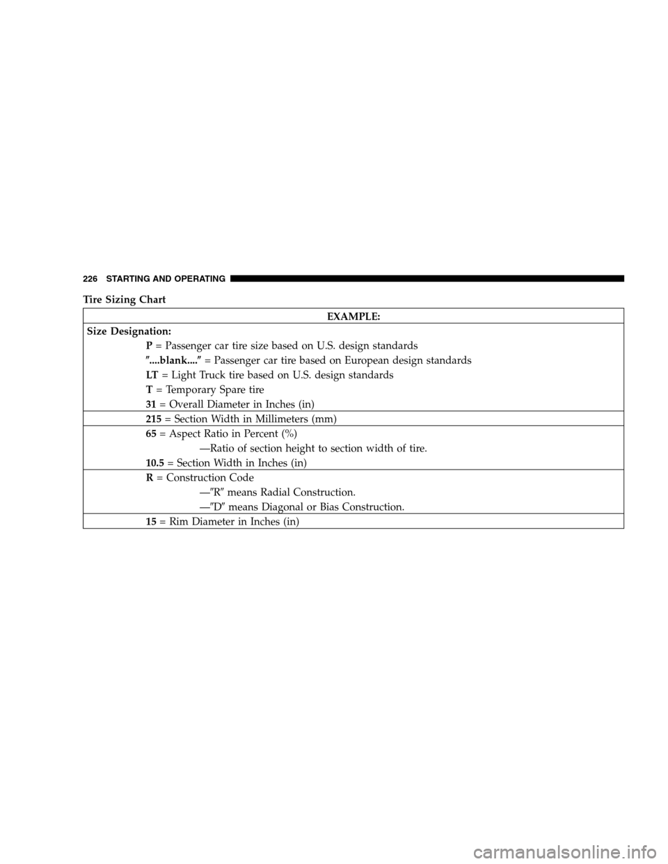 DODGE CALIBER 2007 1.G Owners Manual Tire Sizing Chart
EXAMPLE:
Size Designation:
P= Passenger car tire size based on U.S. design standards
....blank....= Passenger car tire based on European design standards
LT= Light Truck tire based