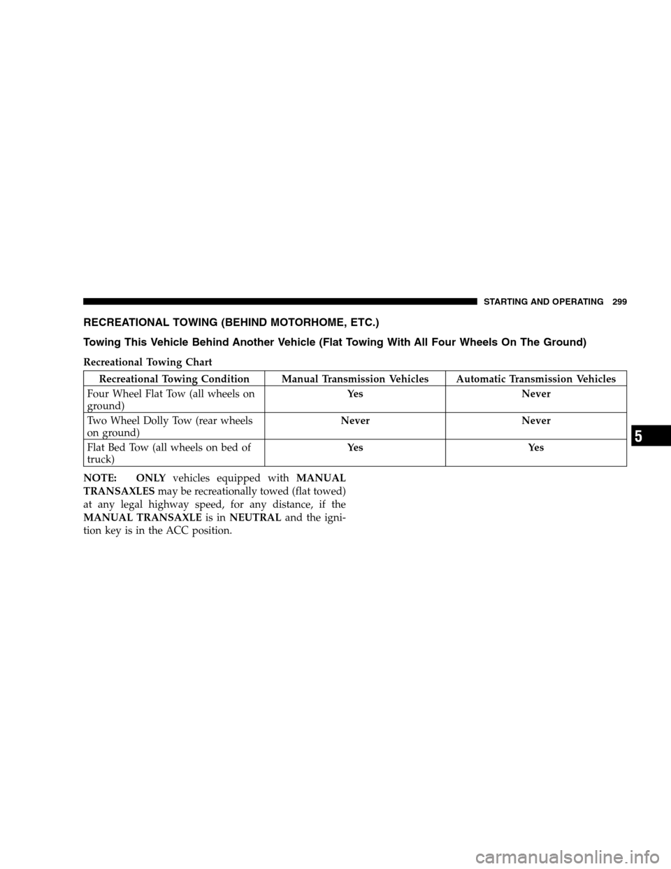 DODGE CALIBER 2008 1.G Owners Manual RECREATIONAL TOWING (BEHIND MOTORHOME, ETC.)
Towing This Vehicle Behind Another Vehicle (Flat Towing With All Four Wheels On The Ground)
Recreational Towing Chart
Recreational Towing Condition Manual 