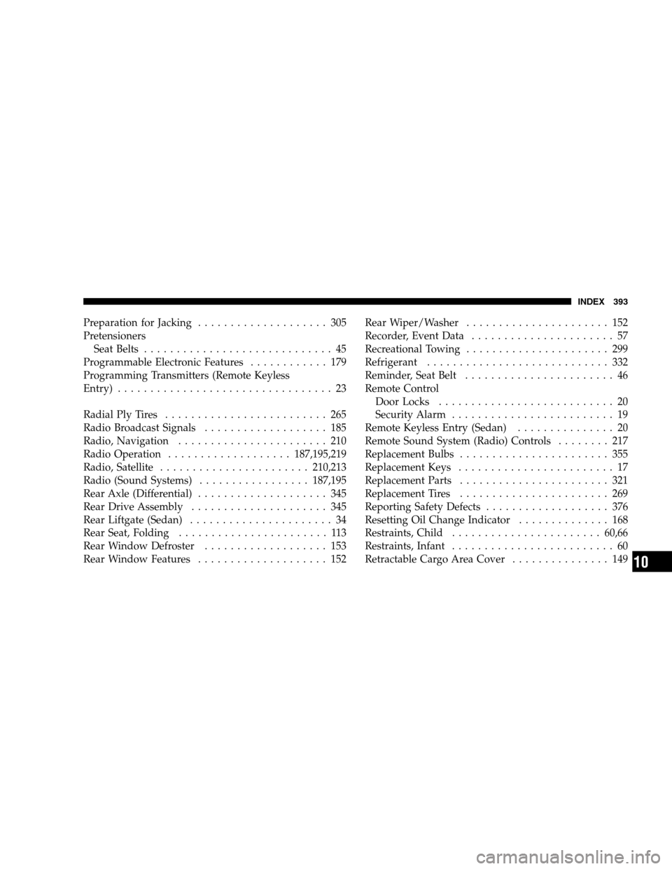 DODGE CALIBER 2008 1.G Owners Manual Preparation for Jacking.................... 305
Pretensioners
Seat Belts............................. 45
Programmable Electronic Features............ 179
Programming Transmitters (Remote Keyless
Entry