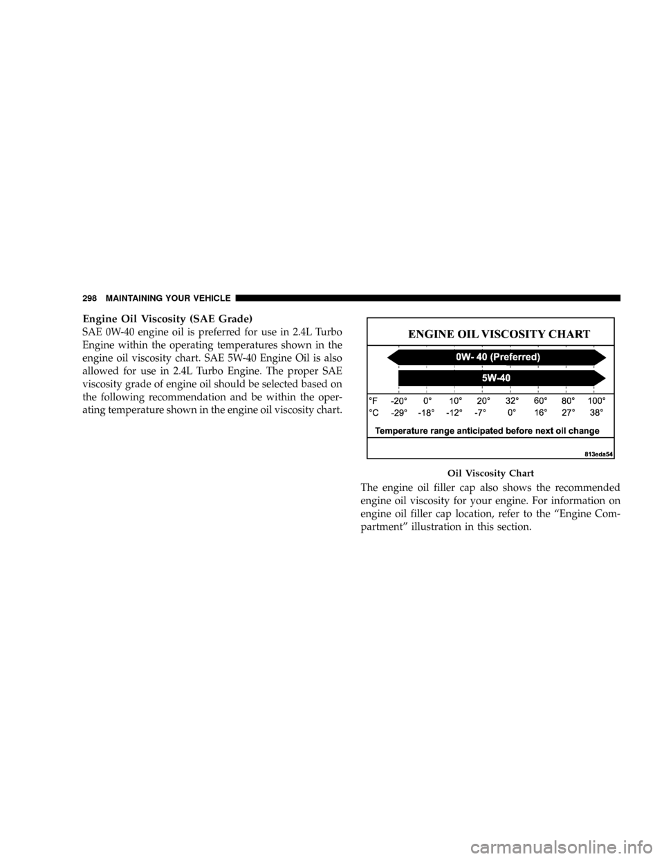 DODGE CALIBER SRT 2008 1.G Owners Manual Engine Oil Viscosity (SAE Grade)
SAE 0W-40 engine oil is preferred for use in 2.4L Turbo
Engine within the operating temperatures shown in the
engine oil viscosity chart. SAE 5W-40 Engine Oil is also
DODGE CALIBER SRT 2008 1.G Owners Manual Engine Oil Viscosity (SAE Grade)
SAE 0W-40 engine oil is preferred for use in 2.4L Turbo
Engine within the operating temperatures shown in the
engine oil viscosity chart. SAE 5W-40 Engine Oil is also