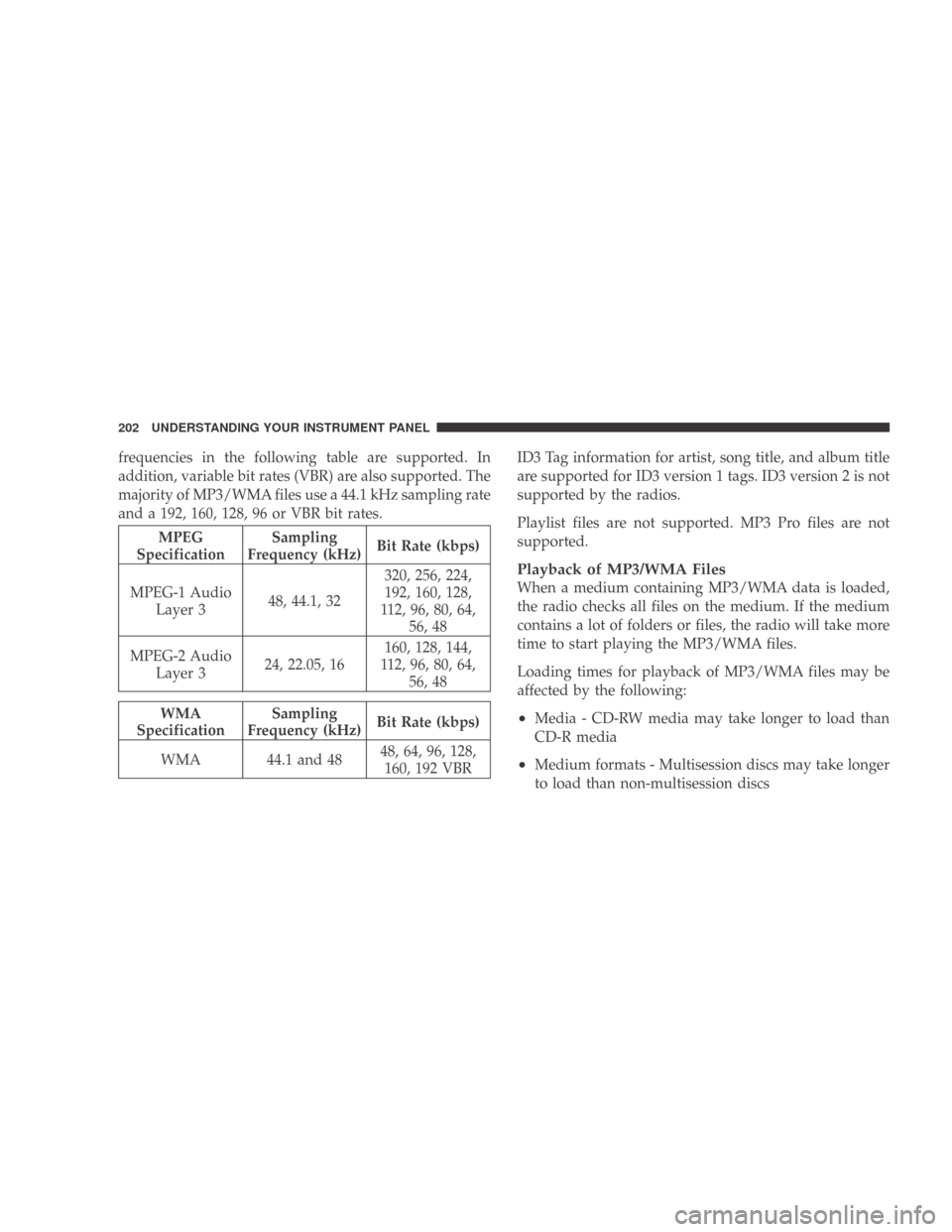 DODGE CALIBER 2009 1.G Owners Manual frequencies in the following table are supported. In
addition, variable bit rates (VBR) are also supported. The
majority of MP3/WMA files use a 44.1 kHz sampling rate
and a 192, 160, 128, 96 or VBR bi