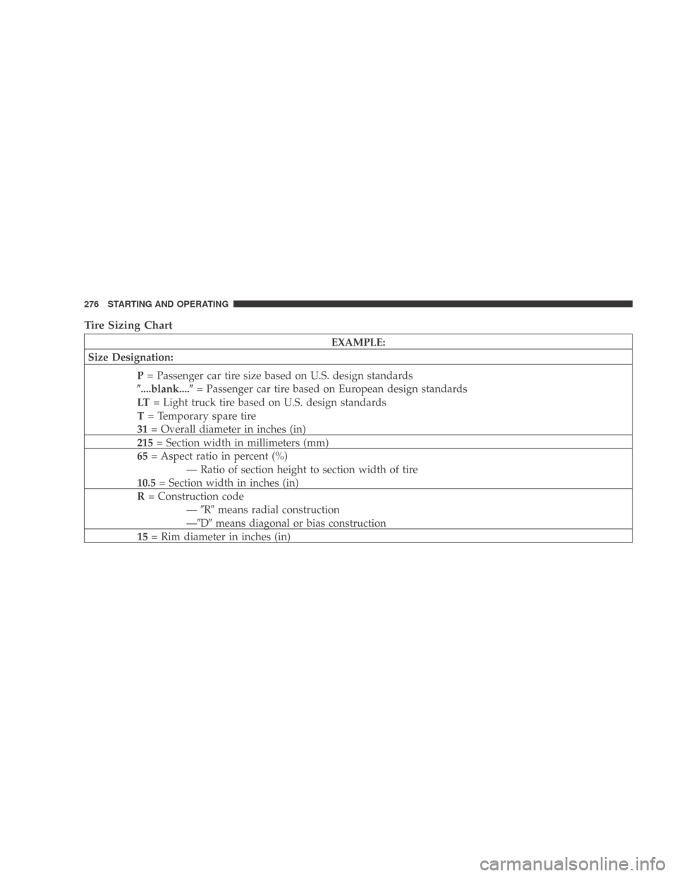 DODGE CALIBER 2009 1.G Owners Manual Tire Sizing Chart
EXAMPLE:
Size Designation:
P= Passenger car tire size based on U.S. design standards
....blank.... = Passenger car tire based on European design standards
LT = Light truck tire bas