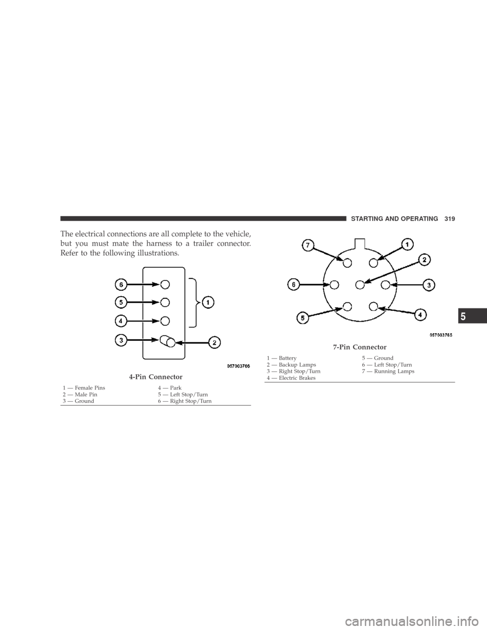 DODGE CALIBER 2009 1.G Owners Guide The electrical connections are all complete to the vehicle,
but you must mate the harness to a trailer connector.
Refer to the following illustrations.
4-Pin Connector
1 — Female Pins4 — Park
2 †DODGE CALIBER 2009 1.G Owners Guide The electrical connections are all complete to the vehicle,
but you must mate the harness to a trailer connector.
Refer to the following illustrations.
4-Pin Connector
1 — Female Pins4 — Park
2 â€