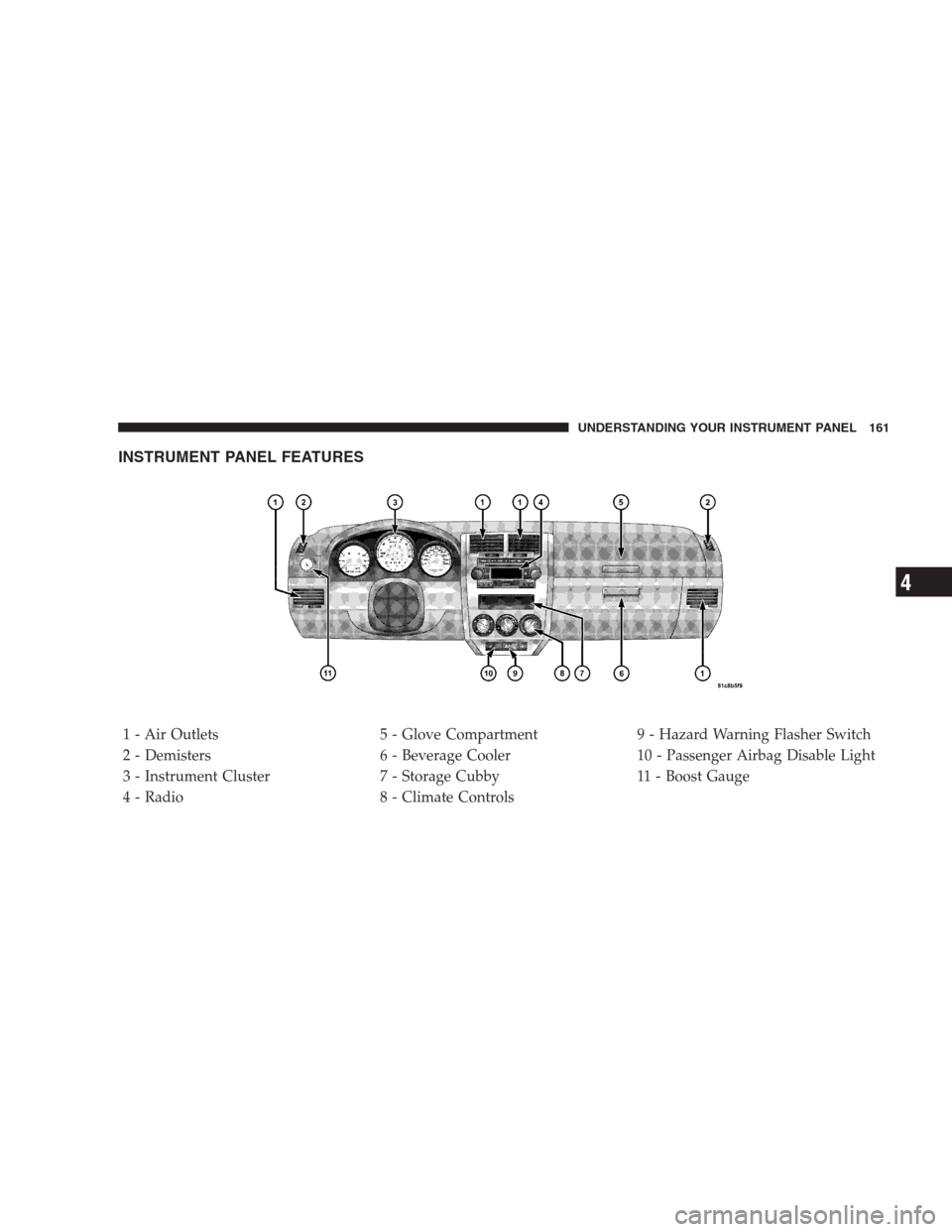 DODGE CALIBER SRT 2009 1.G Owners Manual INSTRUMENT PANEL FEATURES
1 - Air Outlets 5 - Glove Compartment 9 - Hazard Warning Flasher Switch
2 - Demisters 6 - Beverage Cooler 10 - Passenger Airbag Disable Light
3 - Instrument Cluster 7 - Stora