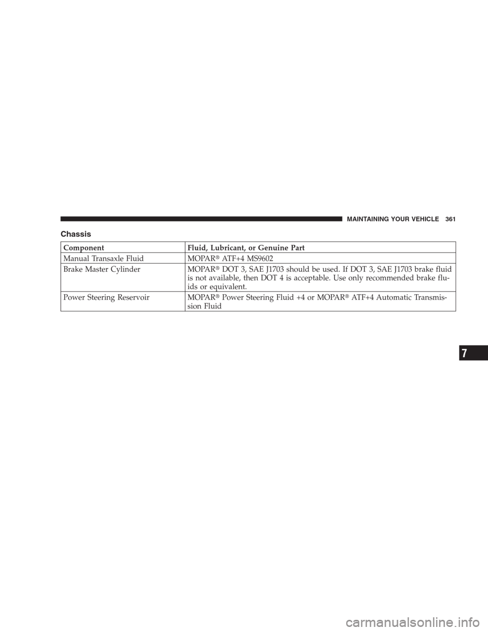 DODGE CALIBER SRT 2009 1.G Owners Manual Chassis
Component Fluid, Lubricant, or Genuine Part
Manual Transaxle Fluid MOPARATF+4 MS9602
Brake Master Cylinder MOPARDOT 3, SAE J1703 should be used. If DOT 3, SAE J1703 brake fluid
is not availa