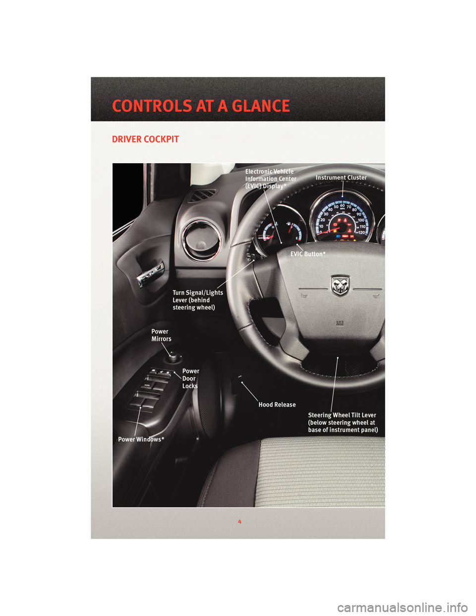 DODGE CALIBER 2010 1.G User Guide DRIVER COCKPIT
4
CONTROLS AT A GLANCE DODGE CALIBER 2010 1.G User Guide DRIVER COCKPIT
4
CONTROLS AT A GLANCE