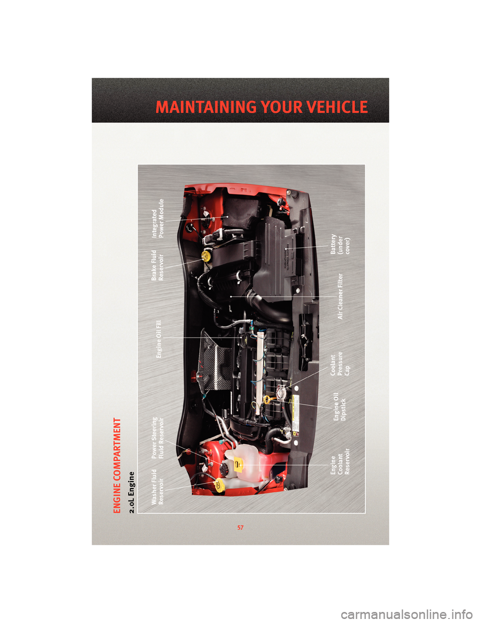 DODGE CALIBER 2010 1.G Workshop Manual ENGINE COMPARTMENT2.0L Engine
57
MAINTAINING YOUR VEHICLE 