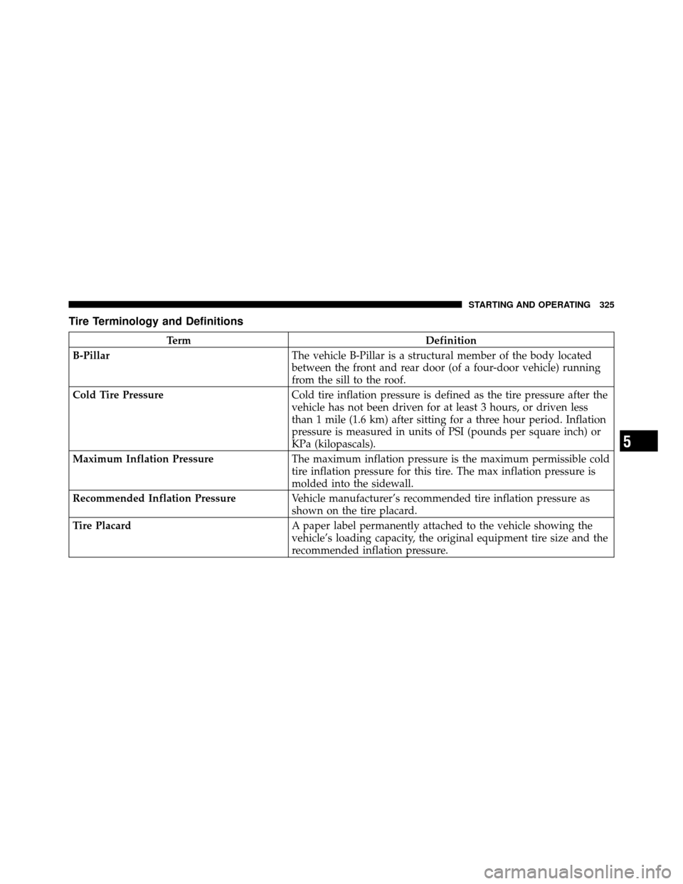 DODGE CALIBER 2010 1.G User Guide Tire Terminology and Definitions
TermDefinition
B-Pillar The vehicle B-Pillar is a structural member of the body located
between the front and rear door (of a four-door vehicle) running
from the sill 