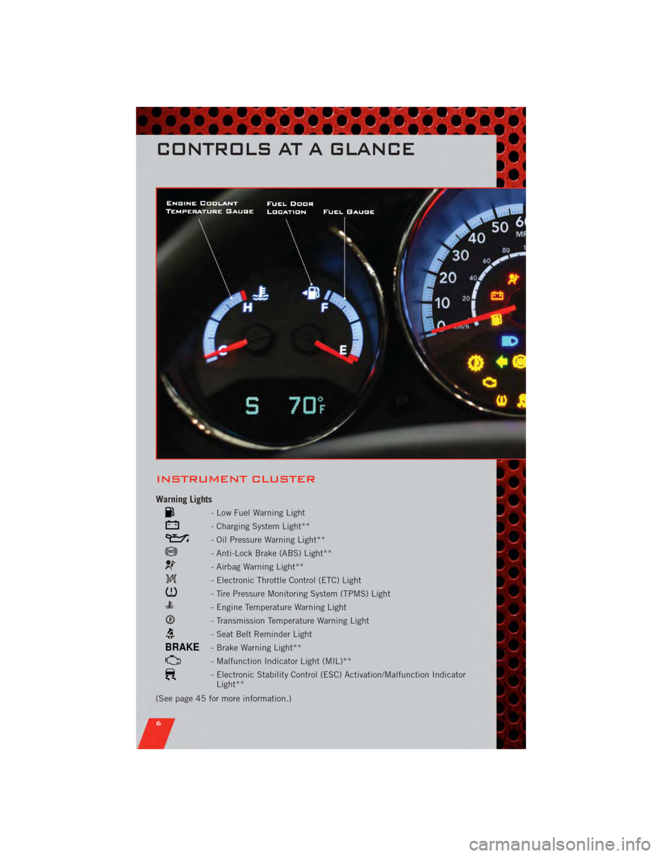 DODGE CALIBER 2011 1.G User Guide INSTRUMENT CLUSTER
Warning Lights
- Low Fuel Warning Light
- Charging System Light**
- Oil Pressure Warning Light**
- Anti-Lock Brake (ABS) Light**
- Airbag Warning Light**
- Electronic Throttle Contr DODGE CALIBER 2011 1.G User Guide INSTRUMENT CLUSTER
Warning Lights
- Low Fuel Warning Light
- Charging System Light**
- Oil Pressure Warning Light**
- Anti-Lock Brake (ABS) Light**
- Airbag Warning Light**
- Electronic Throttle Contr
