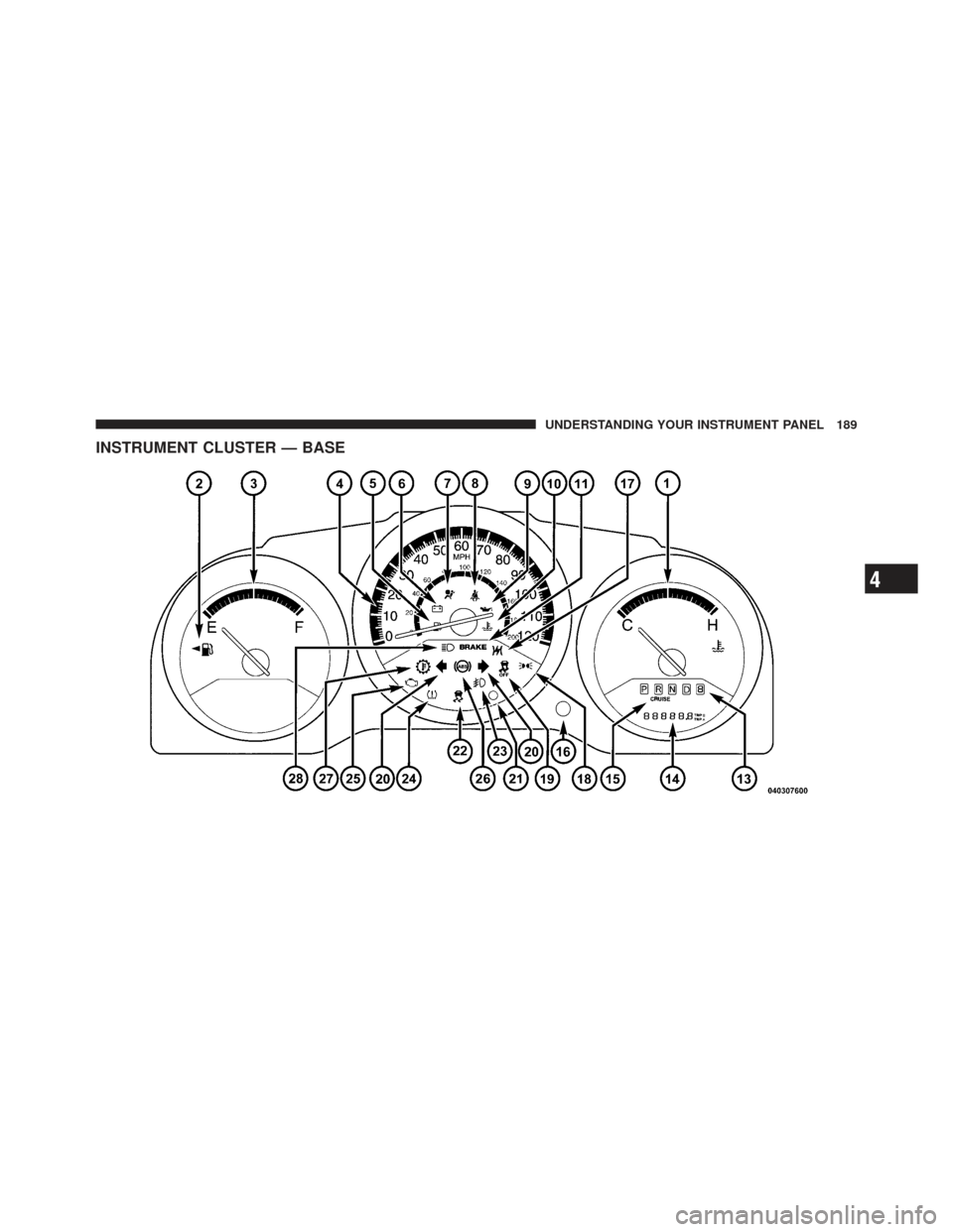 DODGE CALIBER 2011 1.G Owners Manual INSTRUMENT CLUSTER — BASE
4
UNDERSTANDING YOUR INSTRUMENT PANEL 189 