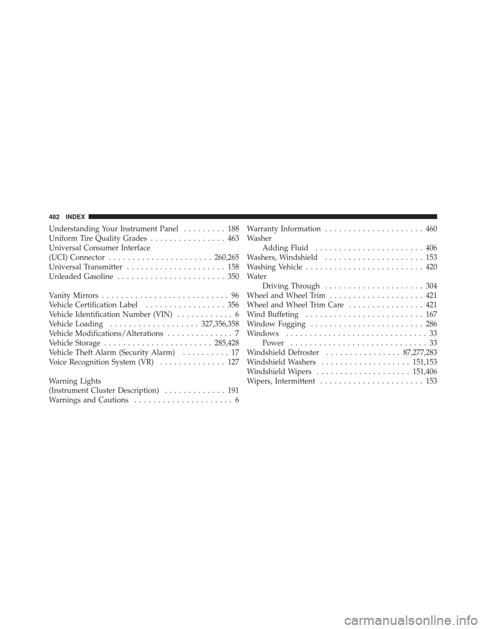 DODGE CALIBER 2011 1.G Owners Manual Understanding Your Instrument Panel......... 188
Uniform Tire Quality Grades ................ 463
Universal Consumer Interface
(UCI) Connector ...................... 260,265
Universal Transmitter ....