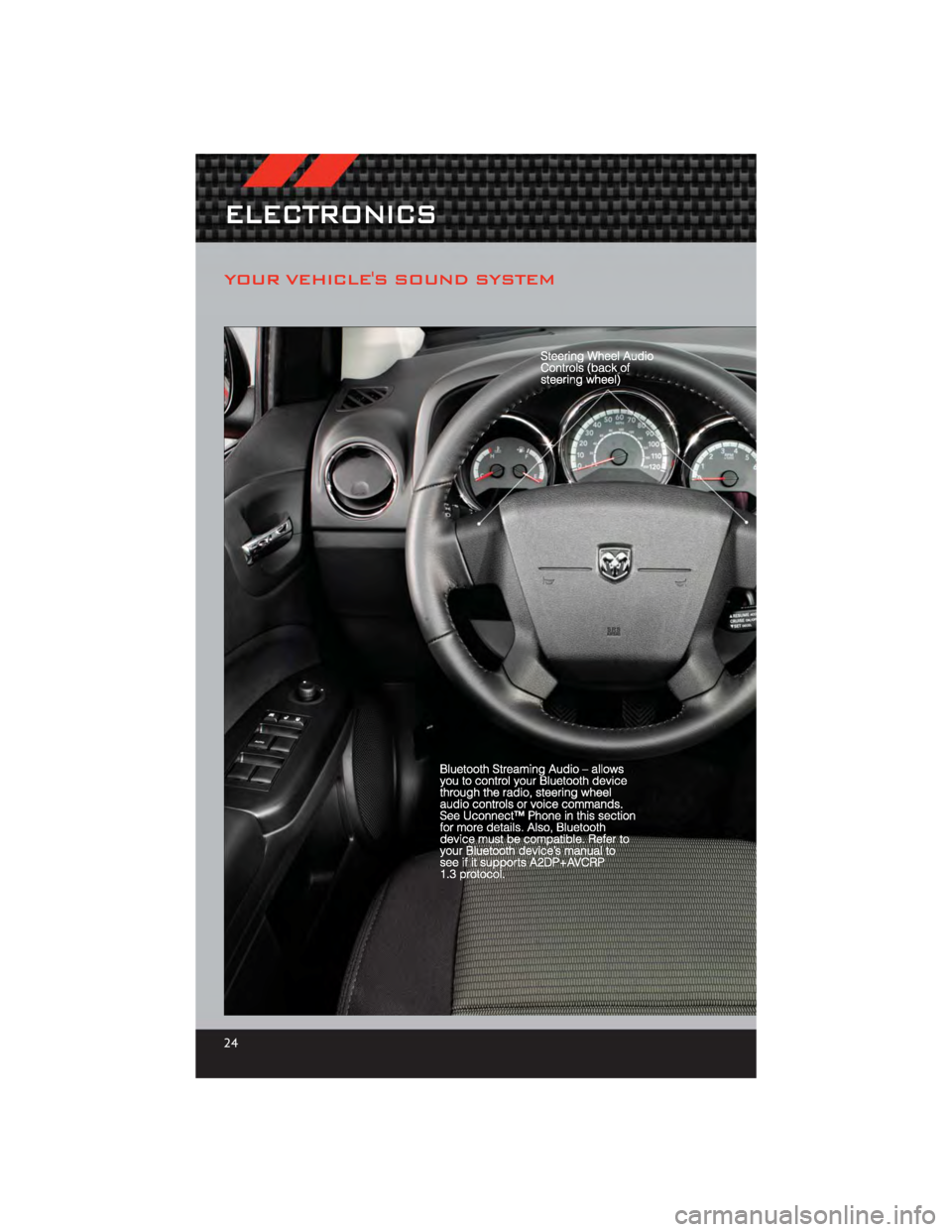 DODGE CALIBER 2012 1.G Owners Manual YOUR VEHICLES SOUND SYSTEM
ELECTRONICS
24 DODGE CALIBER 2012 1.G Owners Manual YOUR VEHICLES SOUND SYSTEM
ELECTRONICS
24