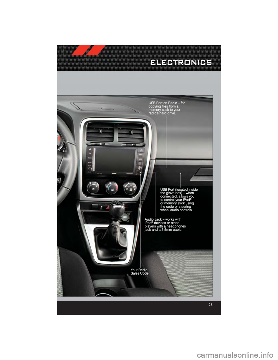 DODGE CALIBER 2012 1.G Owners Manual ELECTRONICS
25 DODGE CALIBER 2012 1.G Owners Manual ELECTRONICS
25