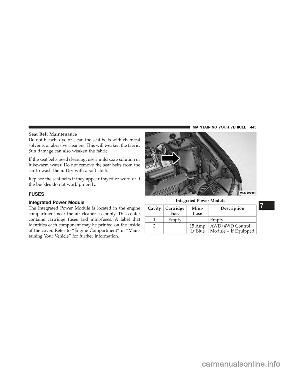 DODGE CALIBER 2012 1.G Owners Manual Seat Belt Maintenance
Do not bleach, dye or clean the seat belts with chemical
solvents or abrasive cleaners. This will weaken the fabric.
Sun damage can also weaken the fabric.
If the seat belts need