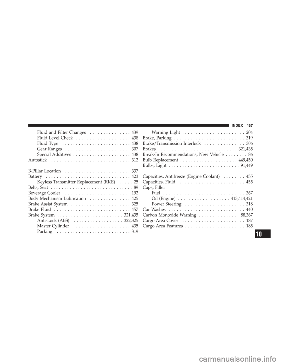 DODGE CALIBER 2012 1.G Owners Manual Fluid and Filter Changes............... 439
Fluid Level Check .................... 438
Fluid Type ......................... 438
Gear Ranges ........................ 307
Special Additives .............