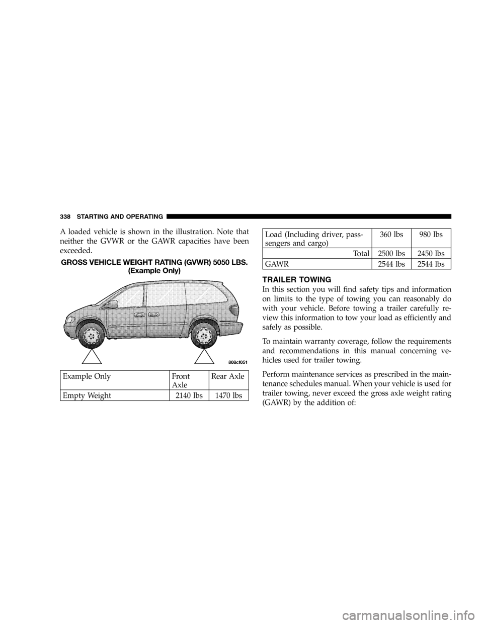 DODGE CARAVAN 2005 4.G Owners Manual A loaded vehicle is shown in the illustration. Note that
neither the GVWR or the GAWR capacities have been
exceeded.
Example Only Front
AxleRear Axle
Empty Weight 2140 lbs 1470 lbs
Load (Including dri DODGE CARAVAN 2005 4.G Owners Manual A loaded vehicle is shown in the illustration. Note that
neither the GVWR or the GAWR capacities have been
exceeded.
Example Only Front
AxleRear Axle
Empty Weight 2140 lbs 1470 lbs
Load (Including dri