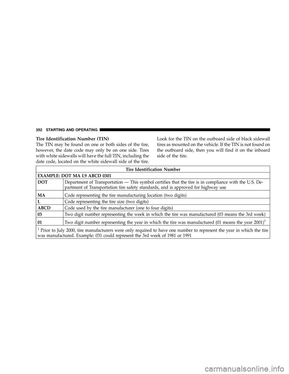 DODGE CARAVAN 2008 5.G Owners Manual Tire Identification Number (TIN)
The TIN may be found on one or both sides of the tire,
however, the date code may only be on one side. Tires
with white sidewalls will have the full TIN, including the DODGE CARAVAN 2008 5.G Owners Manual Tire Identification Number (TIN)
The TIN may be found on one or both sides of the tire,
however, the date code may only be on one side. Tires
with white sidewalls will have the full TIN, including the