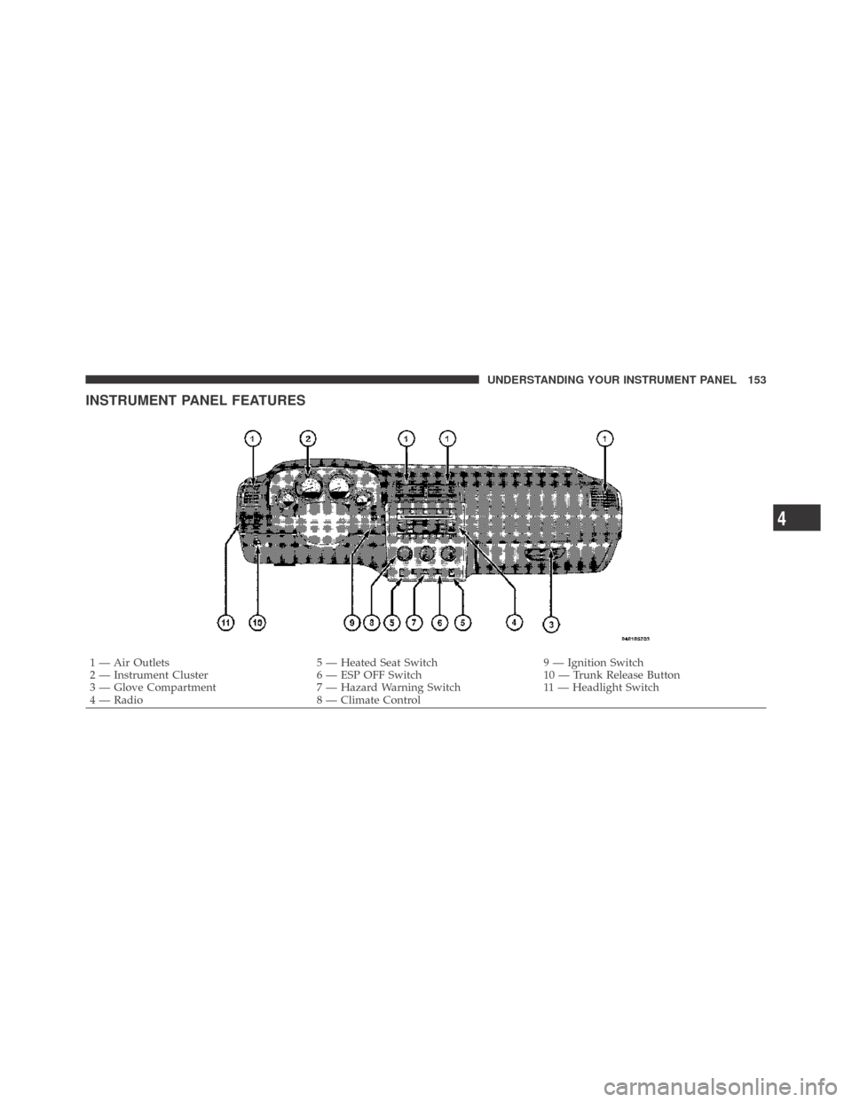 DODGE CHALLENGER 2009 3.G Owners Manual INSTRUMENT PANEL FEATURES
1 — Air Outlets 5 — Heated Seat Switch 9 — Ignition Switch
2 — Instrument Cluster 6 — ESP OFF Switch 10 — Trunk Release Button
3 — Glove Compartment 7 — Hazar