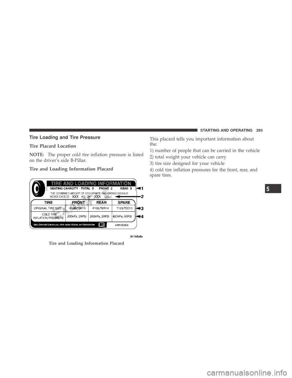 DODGE CHALLENGER 2009 3.G Owners Manual Tire Loading and Tire Pressure
Tire Placard Location
NOTE:The proper cold tire inflation pressure is listed
on the driver’s side B-Pillar.
Tire and Loading Information Placard
This placard tells you