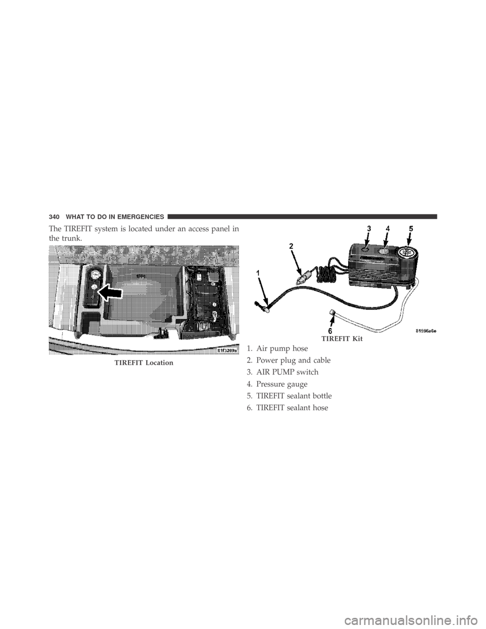 DODGE CHALLENGER 2009 3.G Owners Manual The TIREFIT system is located under an access panel in
the trunk.
1. Air pump hose
2. Power plug and cable
3. AIR PUMP switch
4. Pressure gauge
5. TIREFIT sealant bottle
6. TIREFIT sealant hose
TIREFI