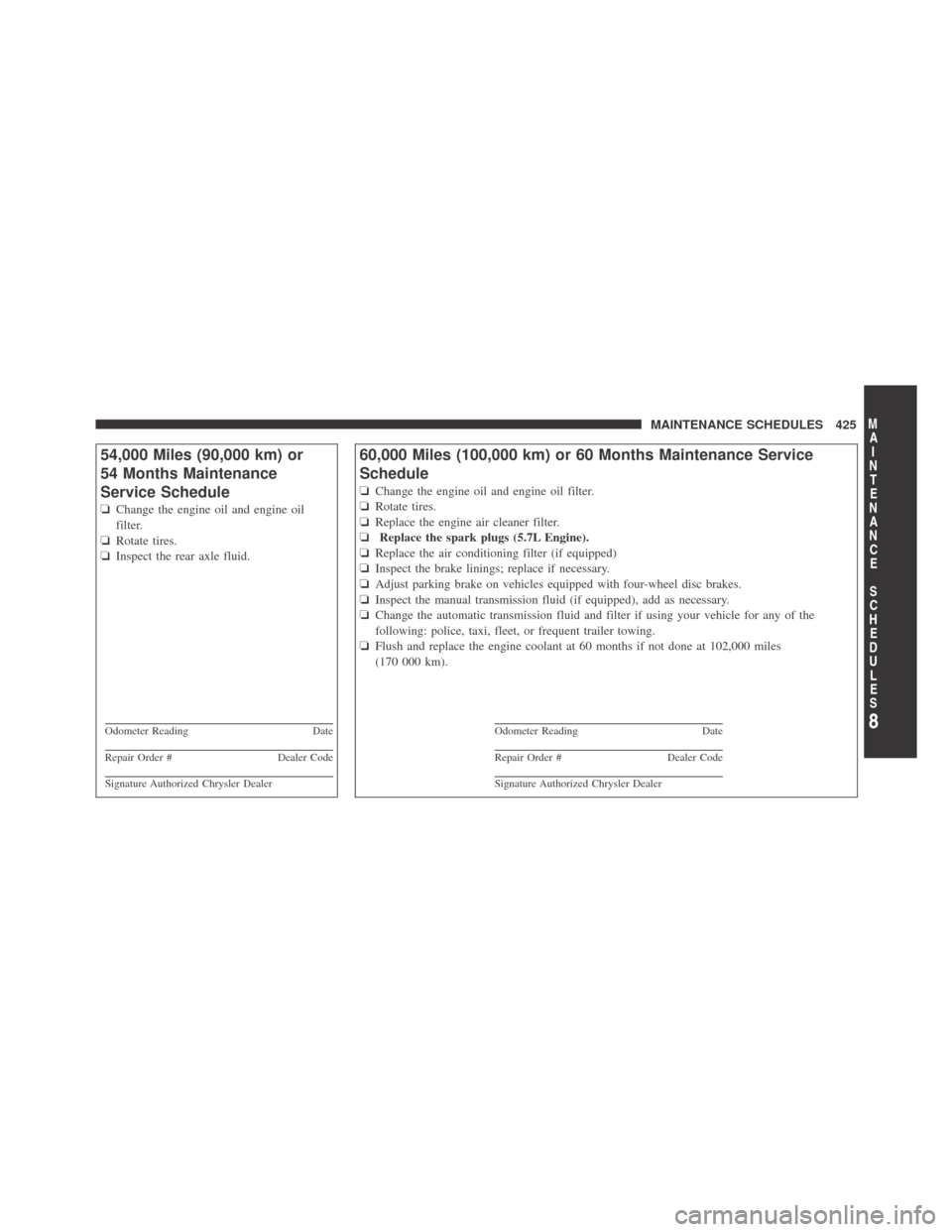 DODGE CHALLENGER 2009 3.G Repair Manual 54,000 Miles (90,000 km) or
54 Months Maintenance
Service Schedule
❏Change the engine oil and engine oil
filter.
❏Rotate tires.
❏Inspect the rear axle fluid.
Odometer Reading Date
Repair Order #