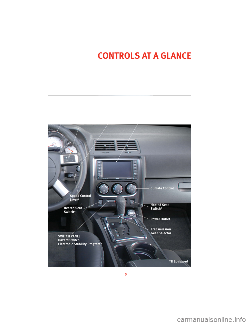 DODGE CHALLENGER 2010 3.G User Guide 5
CONTROLS AT A GLANCE 