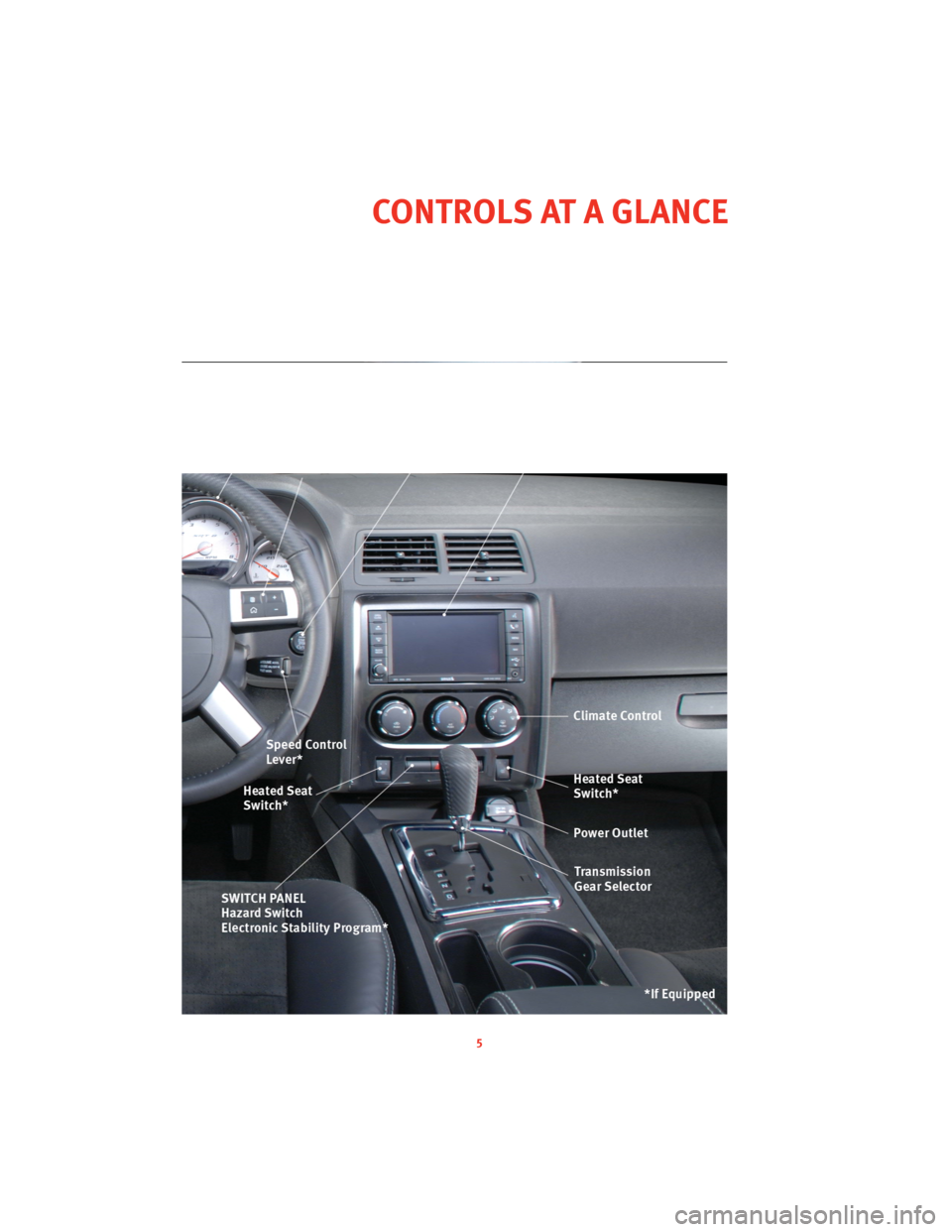 DODGE CHALLENGER 2010 3.G User Guide 5
CONTROLS AT A GLANCE DODGE CHALLENGER 2010 3.G User Guide 5
CONTROLS AT A GLANCE