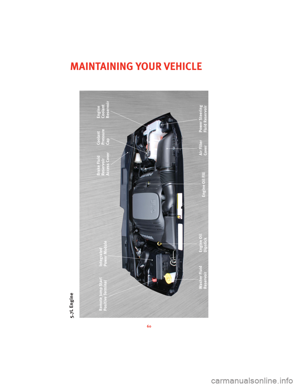 DODGE CHALLENGER 2010 3.G Owners Manual 5.7L Engine
60
MAINTAINING YOUR VEHICLE DODGE CHALLENGER 2010 3.G Owners Manual 5.7L Engine
60
MAINTAINING YOUR VEHICLE