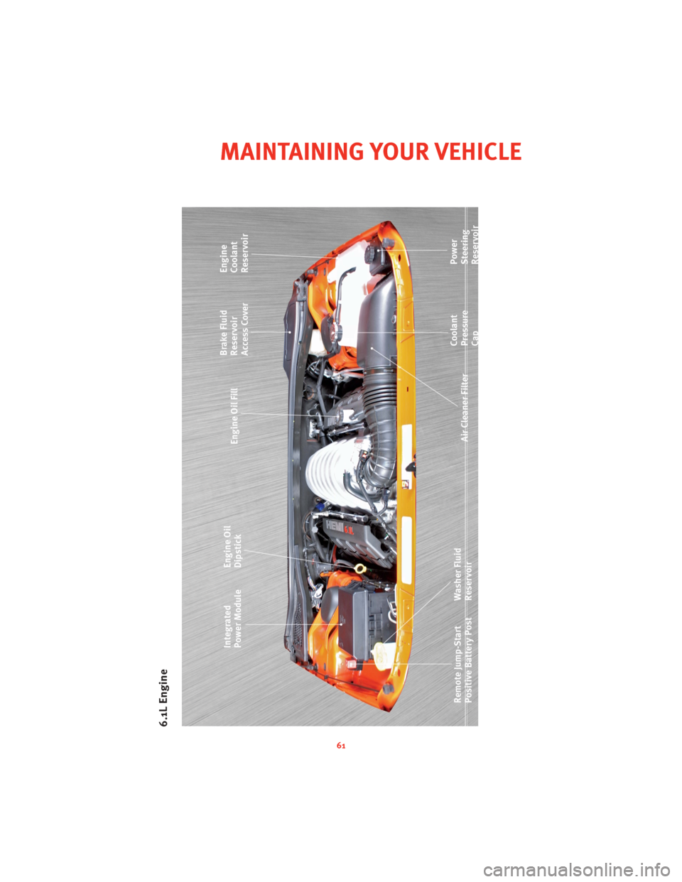 DODGE CHALLENGER 2010 3.G Owners Manual 6.1L Engine
61
MAINTAINING YOUR VEHICLE DODGE CHALLENGER 2010 3.G Owners Manual 6.1L Engine
61
MAINTAINING YOUR VEHICLE