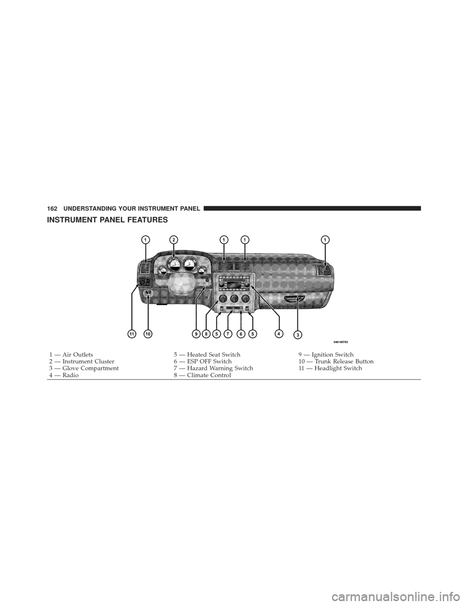 DODGE CHALLENGER 2010 3.G Owners Manual INSTRUMENT PANEL FEATURES
1 — Air Outlets5 — Heated Seat Switch9 — Ignition Switch
2 — Instrument Cluster 6 — ESP OFF Switch10 — Trunk Release Button
3 — Glove Compartment 7 — Hazard W DODGE CHALLENGER 2010 3.G Owners Manual INSTRUMENT PANEL FEATURES
1 — Air Outlets5 — Heated Seat Switch9 — Ignition Switch
2 — Instrument Cluster 6 — ESP OFF Switch10 — Trunk Release Button
3 — Glove Compartment 7 — Hazard W