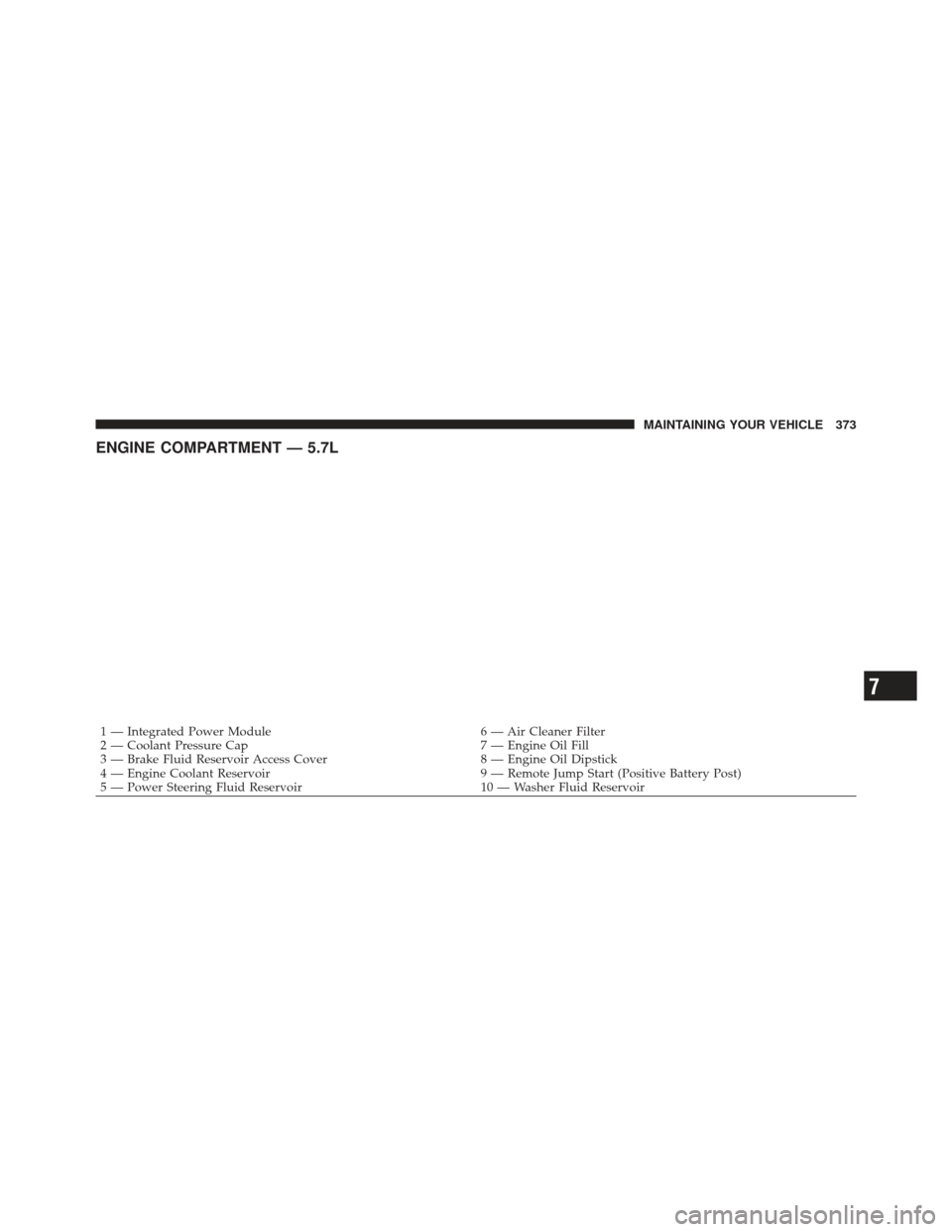 DODGE CHALLENGER 2010 3.G Owners Manual ENGINE COMPARTMENT — 5.7L
1 — Integrated Power Module6 — Air Cleaner Filter
2 — Coolant Pressure Cap 7 — Engine Oil Fill
3 — Brake Fluid Reservoir Access Cover 8 — Engine Oil Dipstick
4 