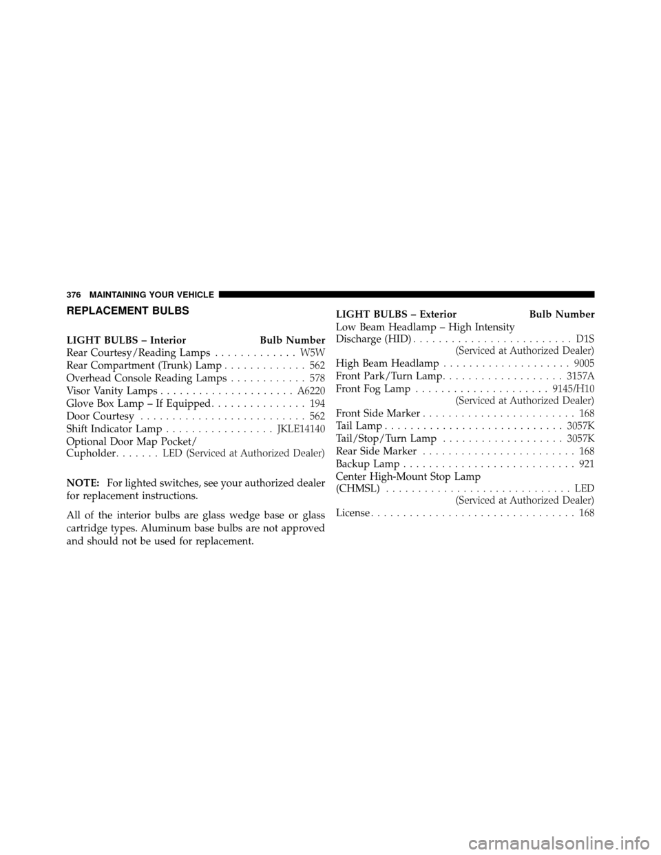 DODGE CHALLENGER SRT 2010 3.G Owners Manual REPLACEMENT BULBS
LIGHT BULBS – InteriorBulb Number
Rear Courtesy/Reading Lamps ............. W5W
Rear Compartment (Trunk) Lamp ............. 562
Overhead Console Reading Lamps ............ 578
Viso