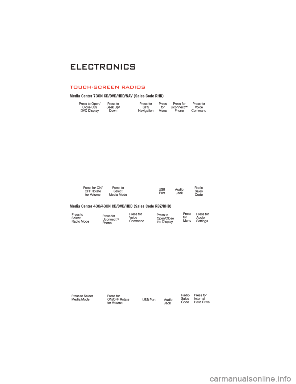DODGE CHALLENGER 2011 3.G Owners Guide TOUCH-SCREEN RADIOS
Media Center 730N CD/DVD/HDD/NAV (Sales Code RHR)
Media Center 430/430N CD/DVD/HDD (Sales Code RBZ/RHB)
ELECTRONICS
32 