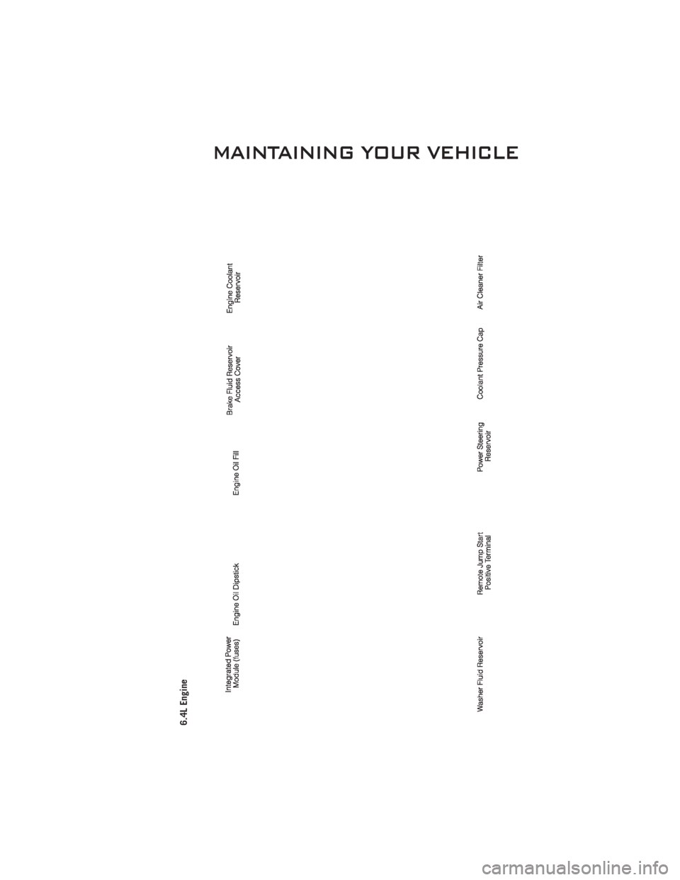 DODGE CHALLENGER 2011 3.G Repair Manual 6.4L Engine
MAINTAINING YOUR VEHICLE
67 DODGE CHALLENGER 2011 3.G Repair Manual 6.4L Engine
MAINTAINING YOUR VEHICLE
67