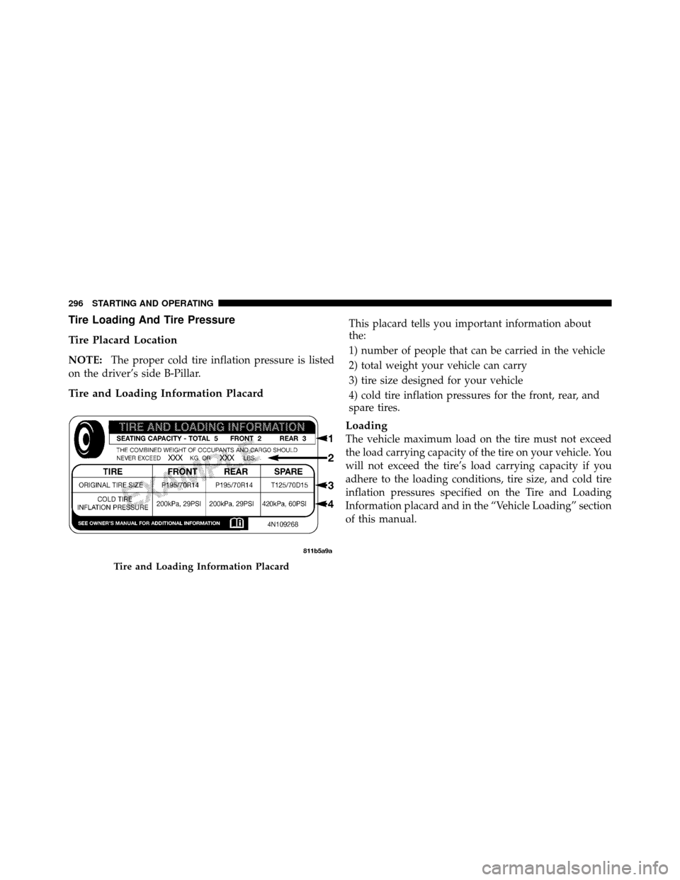 DODGE CHALLENGER 2011 3.G Owners Manual Tire Loading And Tire Pressure
Tire Placard Location
NOTE:The proper cold tire inflation pressure is listed
on the driver’s side B-Pillar.
Tire and Loading Information Placard
This placard tells you