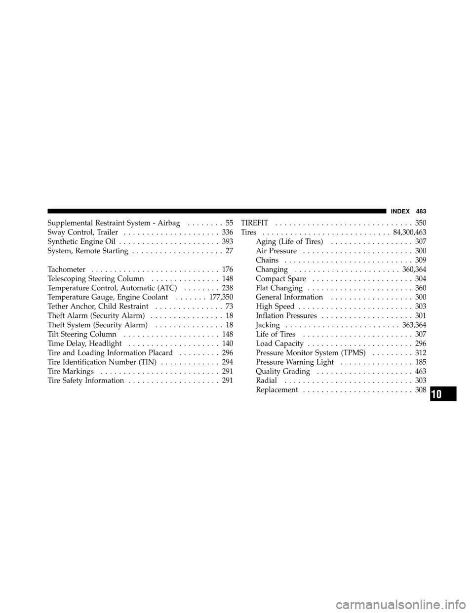DODGE CHALLENGER 2011 3.G Owners Manual Supplemental Restraint System - Airbag........ 55
Sway Control, Trailer ..................... 336
Synthetic Engine Oil ...................... 393
System, Remote Starting .................... 27
Tachom