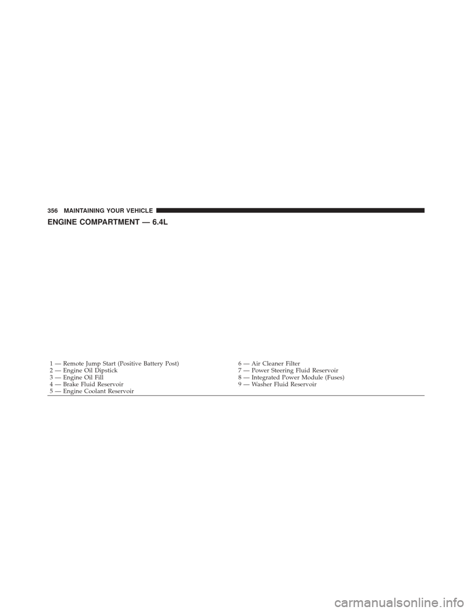 DODGE CHALLENGER SRT 2011 3.G Owners Manual ENGINE COMPARTMENT — 6.4L
1 — Remote Jump Start (Positive Battery Post)6 — Air Cleaner Filter
2 — Engine Oil Dipstick 7 — Power Steering Fluid Reservoir
3 — Engine Oil Fill 8 — Integrate