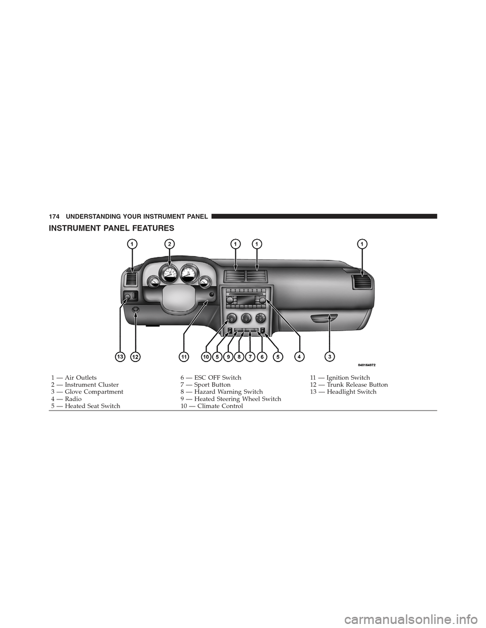 DODGE CHALLENGER 2012 3.G Owners Manual INSTRUMENT PANEL FEATURES
1 — Air Outlets6 — ESC OFF Switch11 — Ignition Switch
2 — Instrument Cluster 7 — Sport Button12 — Trunk Release Button
3 — Glove Compartment 8 — Hazard Warnin
