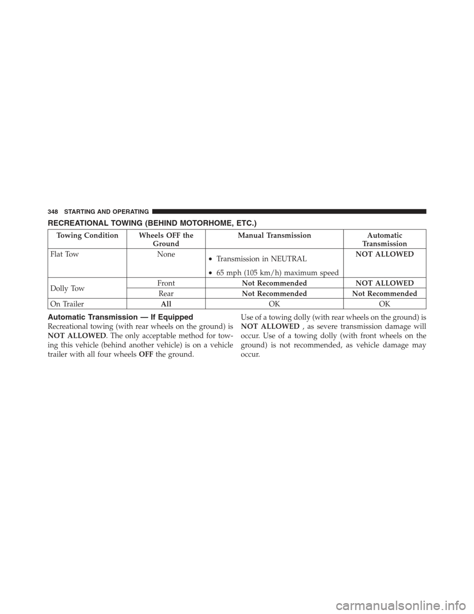 DODGE CHALLENGER 2012 3.G Owners Manual RECREATIONAL TOWING (BEHIND MOTORHOME, ETC.)
Towing Condition Wheels OFF theGroundManual Transmission Automatic
Transmission
Flat Tow None
•Transmission in NEUTRAL
•65 mph (105 km/h) maximum speed