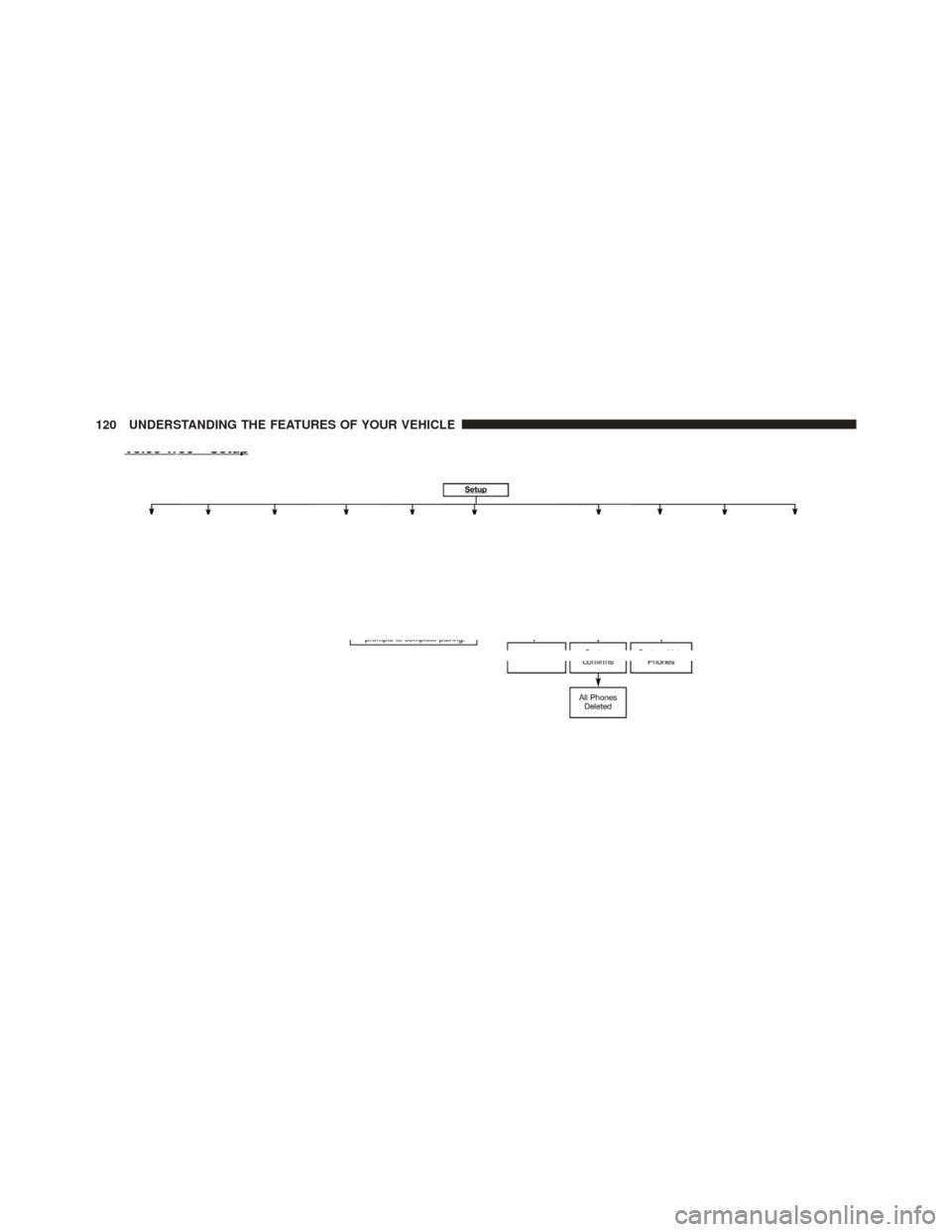 DODGE CHALLENGER SRT 2012 3.G Owners Manual 120 UNDERSTANDING THE FEATURES OF YOUR VEHICLE DODGE CHALLENGER SRT 2012 3.G Owners Manual 120 UNDERSTANDING THE FEATURES OF YOUR VEHICLE