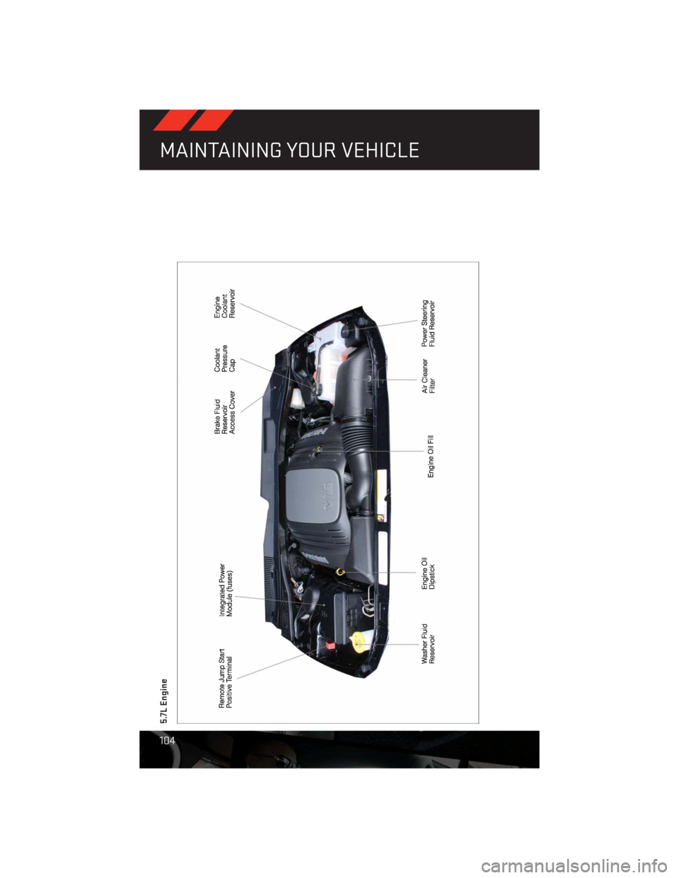 DODGE CHALLENGER 2013 3.G User Guide 5.7L Engine
MAINTAINING YOUR VEHICLE
104 DODGE CHALLENGER 2013 3.G User Guide 5.7L Engine
MAINTAINING YOUR VEHICLE
104