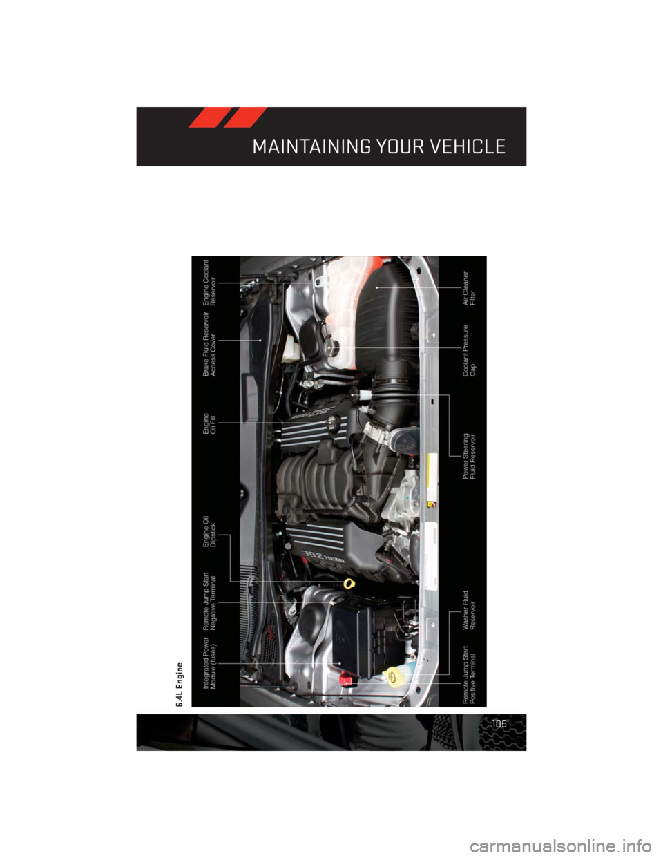 DODGE CHALLENGER 2013 3.G User Guide 6.4L Engine
MAINTAINING YOUR VEHICLE
105 DODGE CHALLENGER 2013 3.G User Guide 6.4L Engine
MAINTAINING YOUR VEHICLE
105