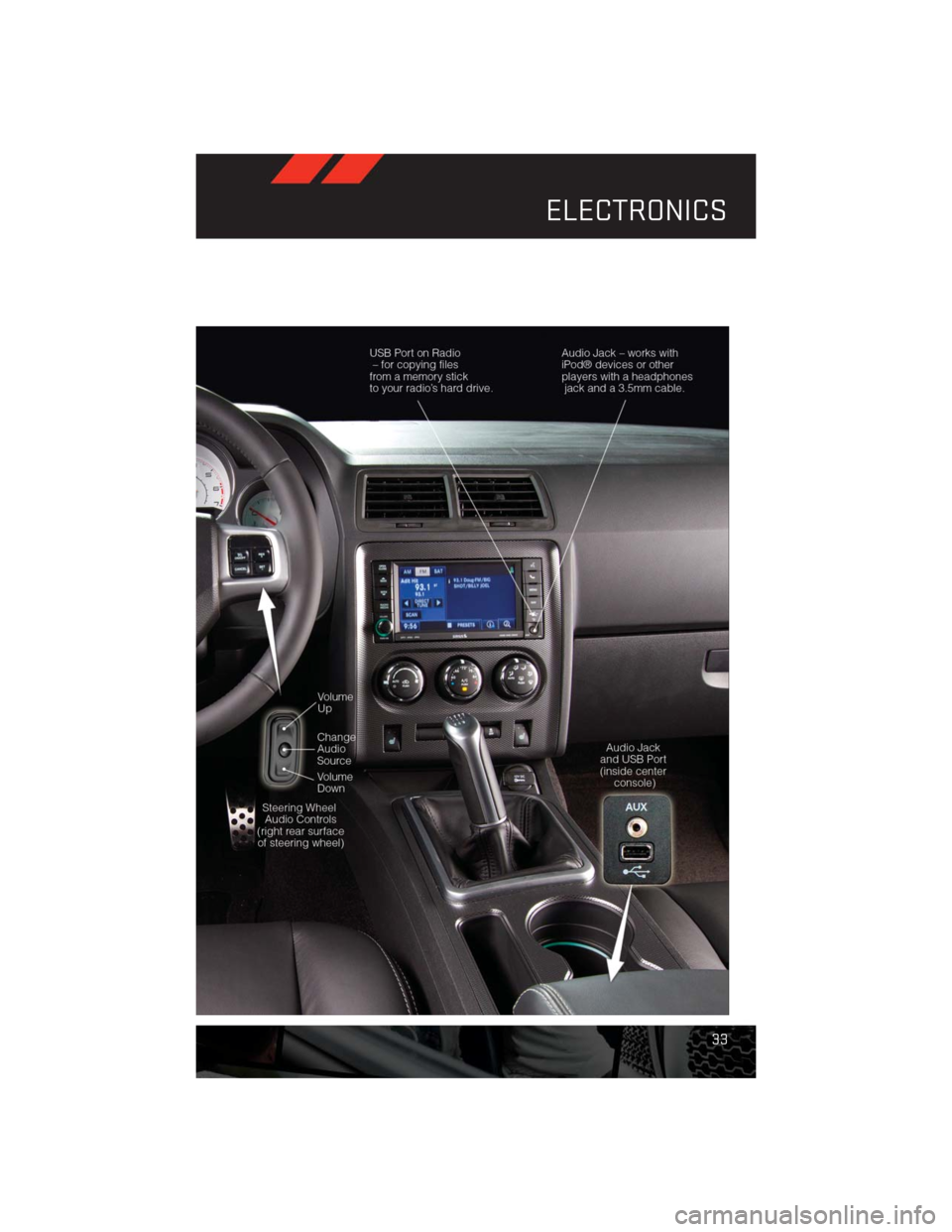 DODGE CHALLENGER 2013 3.G Owners Guide ELECTRONICS
33 DODGE CHALLENGER 2013 3.G Owners Guide ELECTRONICS
33