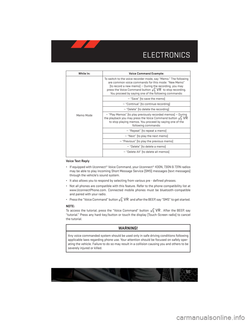 DODGE CHALLENGER 2013 3.G User Guide While In: Voice Command Example:
Memo ModeTo switch to the voice recorder mode, say “Memo.” The following
are common voice commands for this mode: “New Memo”
(to record a new memo) — During DODGE CHALLENGER 2013 3.G User Guide While In: Voice Command Example:
Memo ModeTo switch to the voice recorder mode, say “Memo.” The following
are common voice commands for this mode: “New Memo”
(to record a new memo) — During