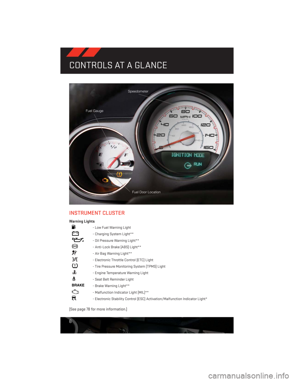 DODGE CHALLENGER 2013 3.G User Guide INSTRUMENT CLUSTER
Warning Lights
- Low Fuel Warning Light
- Charging System Light**
- Oil Pressure Warning Light**
- Anti-Lock Brake (ABS) Light**
- Air Bag Warning Light**
- Electronic Throttle Cont DODGE CHALLENGER 2013 3.G User Guide INSTRUMENT CLUSTER
Warning Lights
- Low Fuel Warning Light
- Charging System Light**
- Oil Pressure Warning Light**
- Anti-Lock Brake (ABS) Light**
- Air Bag Warning Light**
- Electronic Throttle Cont